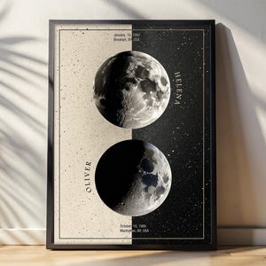Personalisierte Paar Mond Phase Kunst nach Geburtsdatum, Benutzerdefinierte Himmlische Doppel Mond Druck mit Namen, Astronomie Themed Jubiläumsgeschenk für ihn