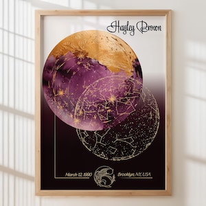Benutzerdefinierte Sternenkarte Druck Zodiac Aquarell personalisierte Konstellation Celestial Art Astrologie Geschenk zum Geburtstag Night Sky Chart by Date Unique