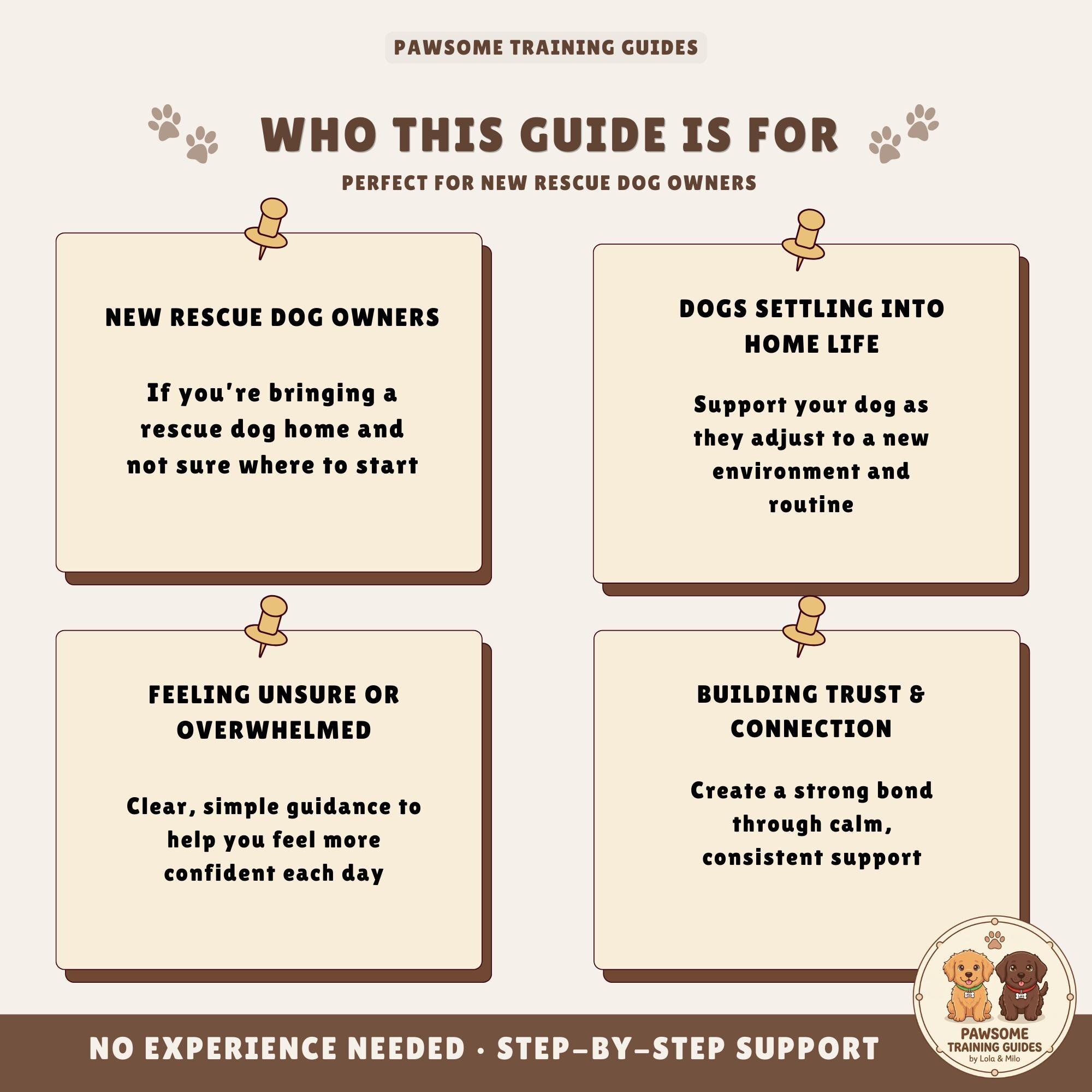 A Rescue Dog Welcome Guide | Visual Infographic Training and Guidance ...