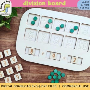 Archivo láser de ayuda para la enseñanza de la división, Centro de matemáticas de primaria SVG DXF, Práctica de matemáticas para la educación en casa, Actividad matemática Trofast Lid
