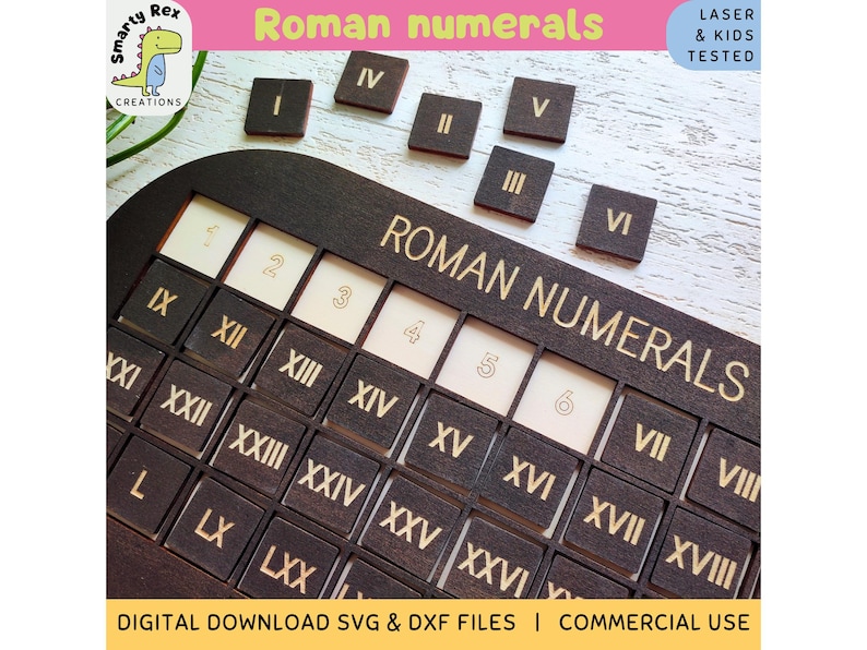 Roman Numerals Laser File, SVG DXF, Early Math Teaching Aids ...