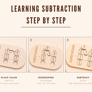 May include: A beige educational tool for learning subtraction, with the text "LEARNING SUBTRACTION STEP BY STEP." The tool shows the steps of subtraction with wooden number tiles. The steps include place value, regrouping, and solving the problem.