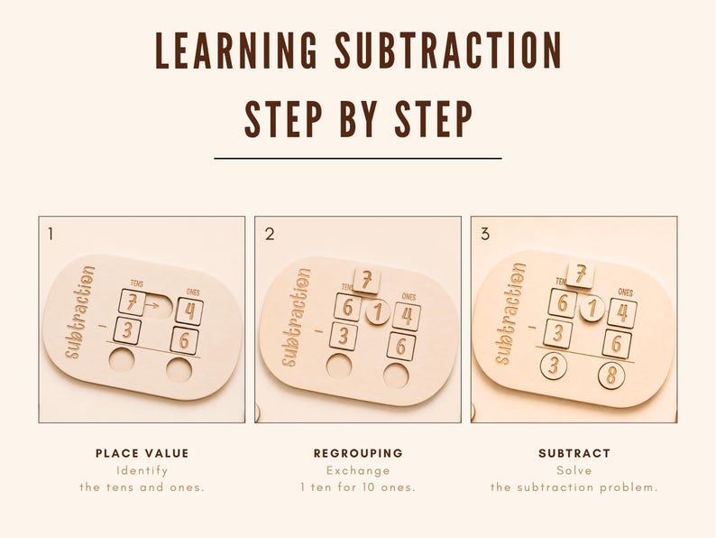 May include: A beige educational tool for learning subtraction, with the text "LEARNING SUBTRACTION STEP BY STEP." The tool shows the steps of subtraction with wooden number tiles. The steps include place value, regrouping, and solving the problem.
