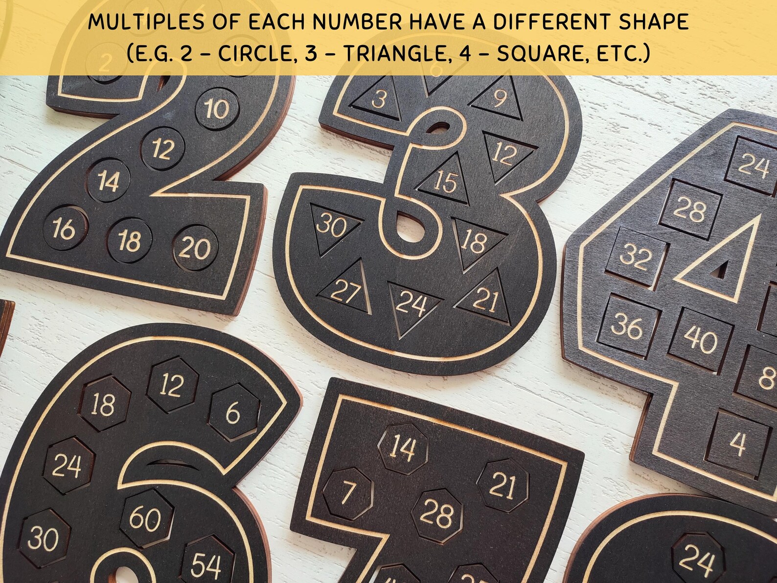 Laser Math Facts Skip Counting Laser File, Multiplication Fact SVG DXF, Elementary Math ...