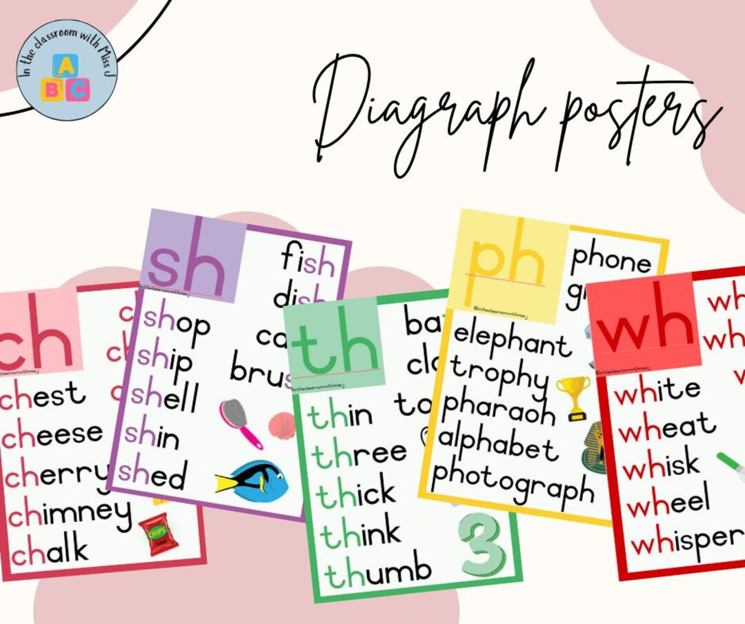 A4 Colourful Digraph Posters | Phonics Wall Display | Foundation Phase ...