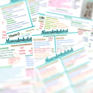 May include: Close-up of several handwritten pages with the title "Musculoskeletal" and subheadings like "Complications of Fractures", "Fat Emboliem", and "Infection". The pages are filled with notes and diagrams related to the musculoskeletal system.