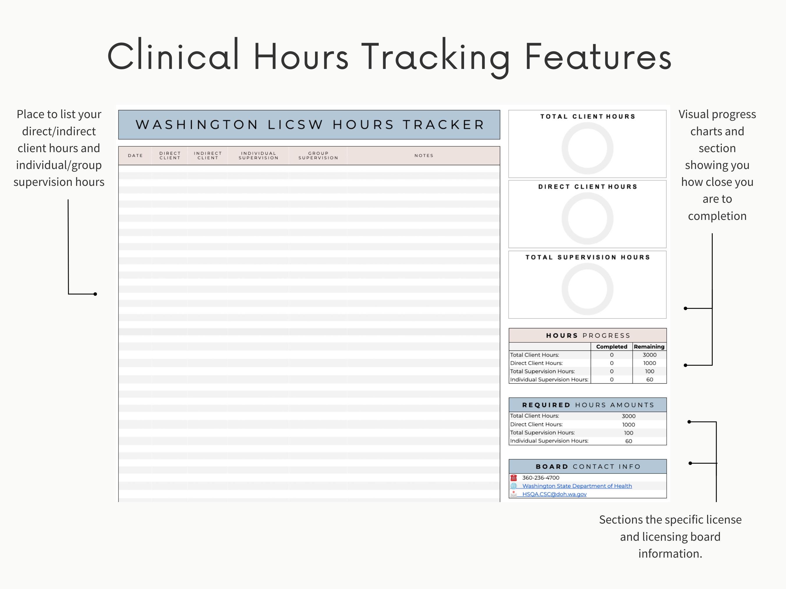 Washington LICSW Clinical Hours Tracker Template Google Sheets ...