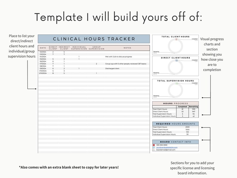 Custom Clinical Hours Tracker Template Google Sheets, Clinical Hours ...