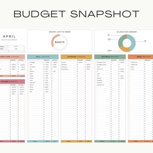 May include: A printable budget planner with a light blue, orange, and pink color scheme. The planner includes sections for cash flow, bill tracking, expense summary, savings tracker, and debt tracker. The planner also includes a pie chart showing an allocation summary. The text "BUDGET SNAPSHOT" is at the top of the page. The text "APRIL" is in the upper left corner of the page. The text "$2045.79" is in the upper right corner of the page.