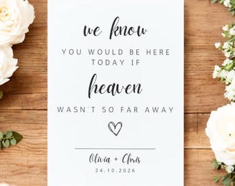 Editable Wedding Remembrance Sign: Heaven Memorial (Printable)