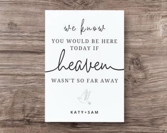 In Loving Memory Wedding Sign Template | Heaven Wasn't So Far Away Memorial (Digital Download)