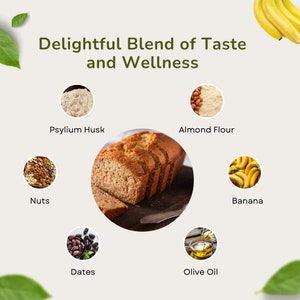 May include: A loaf of banana bread with a slice cut out, surrounded by ingredients like nuts, dates, olive oil, almond flour, and psyllium husk. The text "Delightful Blend of Taste and Wellness" is at the top of the image.