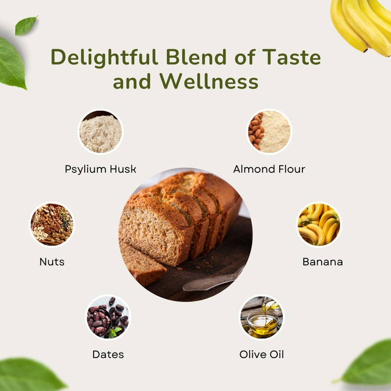 May include: A loaf of banana bread with a slice cut out, surrounded by ingredients like nuts, dates, olive oil, almond flour, and psyllium husk. The text "Delightful Blend of Taste and Wellness" is at the top of the image.
