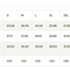 May include: Size chart for a garment with measurements in inches for width, length, and sleeve length from center back. The chart includes sizes from S to 5XL. The size tolerance is 1.50 inches.