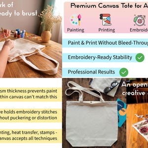 Natural Cotton Canvas Tote Bag, Heavy Duty Reusable Shopping Bag afbeelding 3