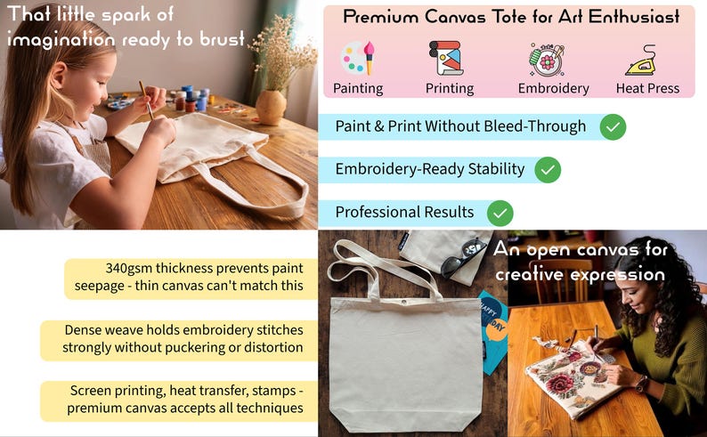 Natural Cotton Canvas Tote Bag, Heavy Duty Reusable Shopping Bag afbeelding 3