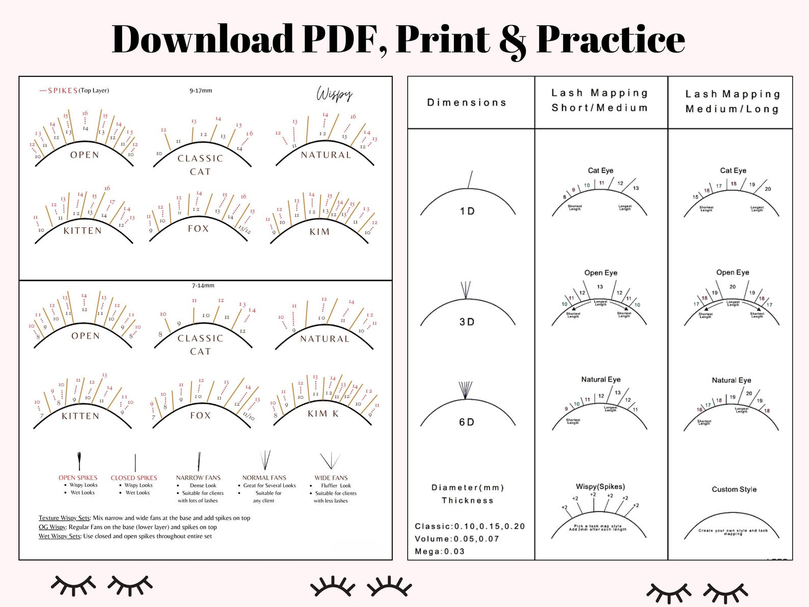 Lash Mapping Practice Chart Set for Beginners, Lash Training Kit ...