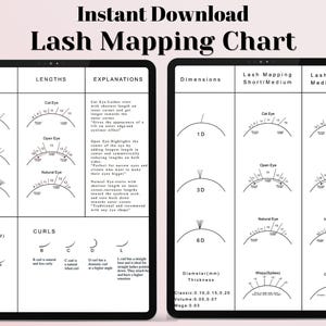 Lash Mart Übungstabelle für Anfänger Lash Training Kit Wimpernverlängerung Curl und Durchmesser Style Sheet