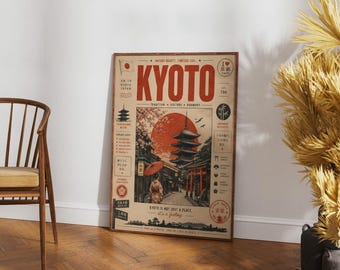 Kyoto Japan Poster