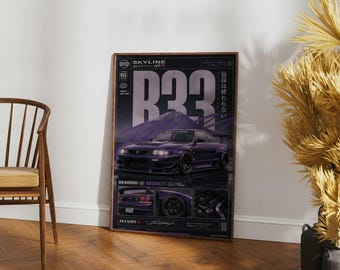 Nissan Skyline R33 GTR Digital Download