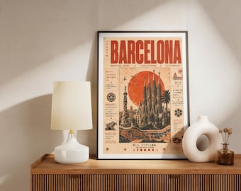 Barcelona Sagrada Familia Poster