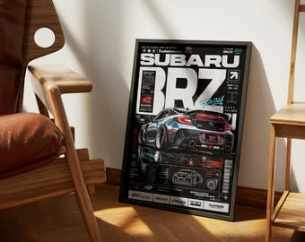 Subaru BRZ JDM Sports Coupe Poster