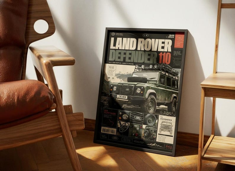 Land Rover Defender 110 Poster