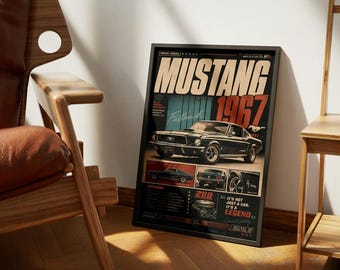 1967 Mustang Fastback Silhouette Poster