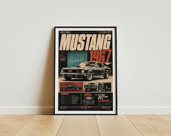 1967 Mustang Fastback Silhouette Poster