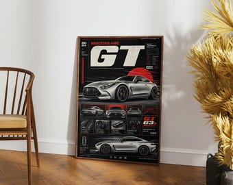Mercedes AMG GT 63S Printable Wall Art