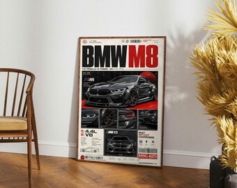BMW M8 Competition Wall Art