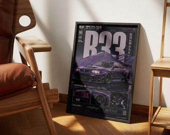 Nissan Skyline R33 GTR Poster