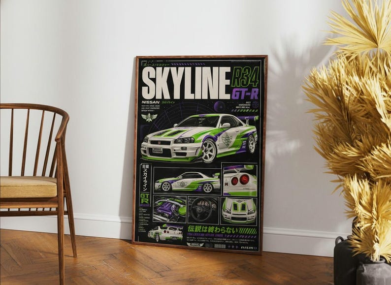 Nissan Skyline R34 GT-R JDM Car Print