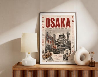 Travel Prints