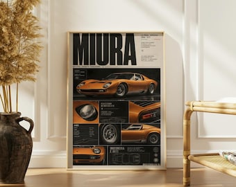 Lamborghini Miura Poster