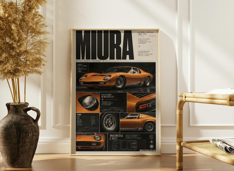 Lamborghini Miura Poster