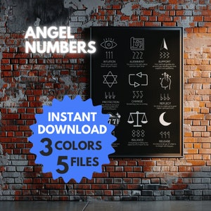 Op de afbeelding: Een zwart-witte printbare poster met engelennummers en hun betekenissen. De poster heeft een bakstenen muur achtergrond en de tekst "Angel Numbers" bovenaan. De poster bevat nummers zoals 111, 222, 333, 444, 555, 666, 777, 888 en 999. De poster bevat ook symbolen zoals een ster, een halve maan en een weegschaal.