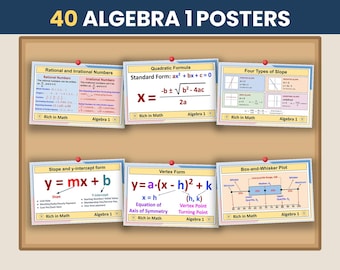 Algebra 1 Posters, 40 Printable Math Anchor Charts, High School Math Classroom Decor, Bulletin Board Set, 4 Print Sizes, Instant Download