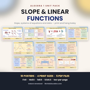 Può includere: Un pacchetto didattico di algebra 1 con dieci poster educativi su pendenza e funzioni lineari. I poster mostrano formule matematiche, grafici e definizioni per tassi di variazione, sistemi di equazioni, dominio, codominio e box plot.