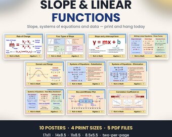 Poster zu Steigungen und linearen Funktionen, Algebra-1-Übersichtstafeln, 10 Poster für den Mathematikunterricht, Gleichungssysteme, Wortwanddekoration, 4 Größen