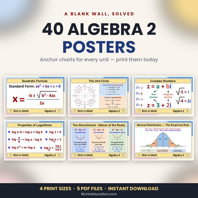 Algebra 2 Bulletin Board - Etsy