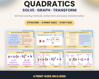 Poster zur quadratischen Formel und Scheitelpunktform, Algebra-1-Übersichtstafeln, 6 Poster für den Mathematikunterricht, Quadratische Ergänzung, 4 Druckgrößen