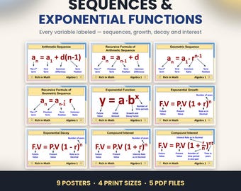 Arithmetic and Geometric Sequences Posters, Exponential Growth and Decay, Algebra 1 Anchor Charts, 9 Math Classroom Posters, 4 Print Sizes