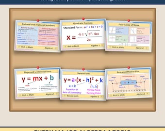 Peut inclure: Un ensemble de six affiches éducatives intitulées A BLANK WALL, SOLVED, présentant des sujets d'algèbre 1, notamment les nombres rationnels et irrationnels, la formule quadratique, les quatre types de pentes, la forme pente-ordonnée et les boîtes à moustaches.