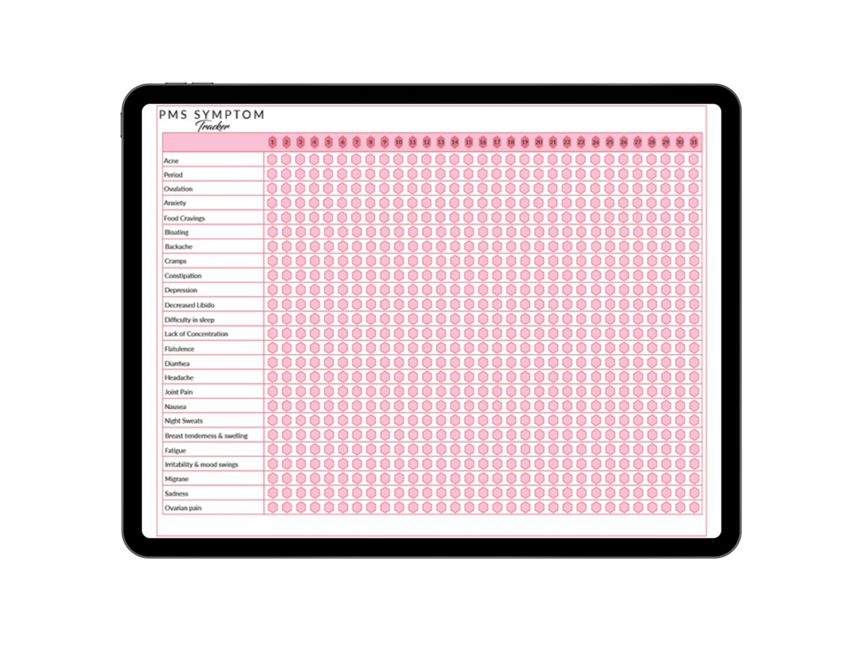 PMS Symptom Tracker for Self-care and Wellness, Symptom Tracker ...