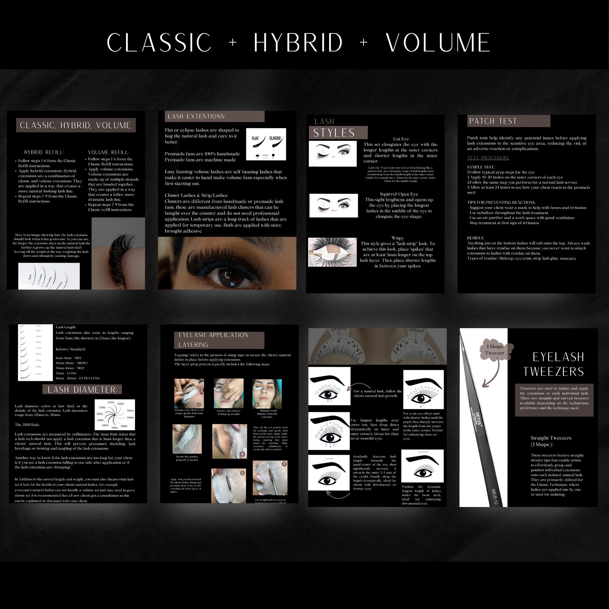 Editable Eyelash Extension Training Manual, Classic Lash Manual, Volume ...