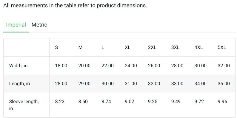 Puede incluir: Una tabla que muestra las medidas de la tabla de tallas en pulgadas para una prenda de vestir. La tabla incluye las tallas S a 5XL y las medidas de ancho, largo y largo de la manga.