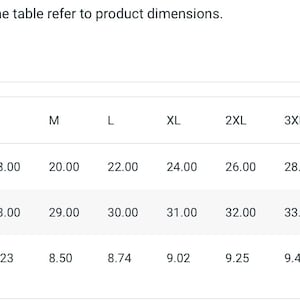 Pode incluir: Uma tabela mostrando as medidas do guia de tamanhos em polegadas para uma pe&ccedil;a de roupa. A tabela inclui os tamanhos S a 5XL e as medidas de largura, comprimento e comprimento da manga.