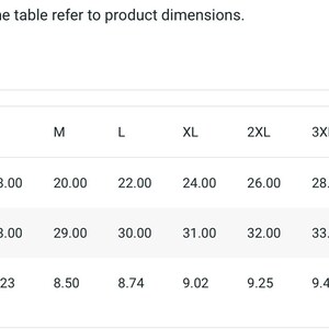 Op de afbeelding: Een tabel met maattabelmetingen in inches voor een kledingstuk. De tabel omvat maten S tot en met 5XL en metingen voor breedte, lengte en mouwlengte.