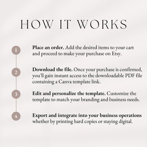 May include: A diagram with four steps outlining how to use a digital template. The steps are numbered 1 through 4 and include the following text: Place an order, Download the file, Edit and personalize the template, and Export and integrate into your business operations.